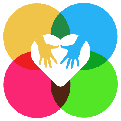 meaningful connection graphic