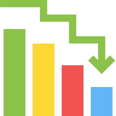 graph decreasing