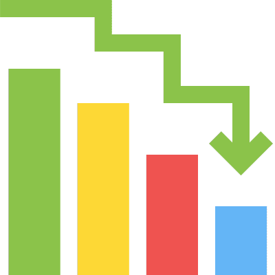 graph decreasing