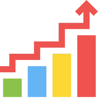 graph increasing