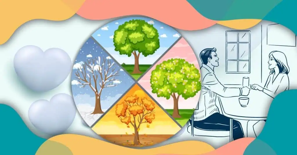 dating in the different seasons - circle with four trees representing each season with two white hearts and a sketch of a couple on a date